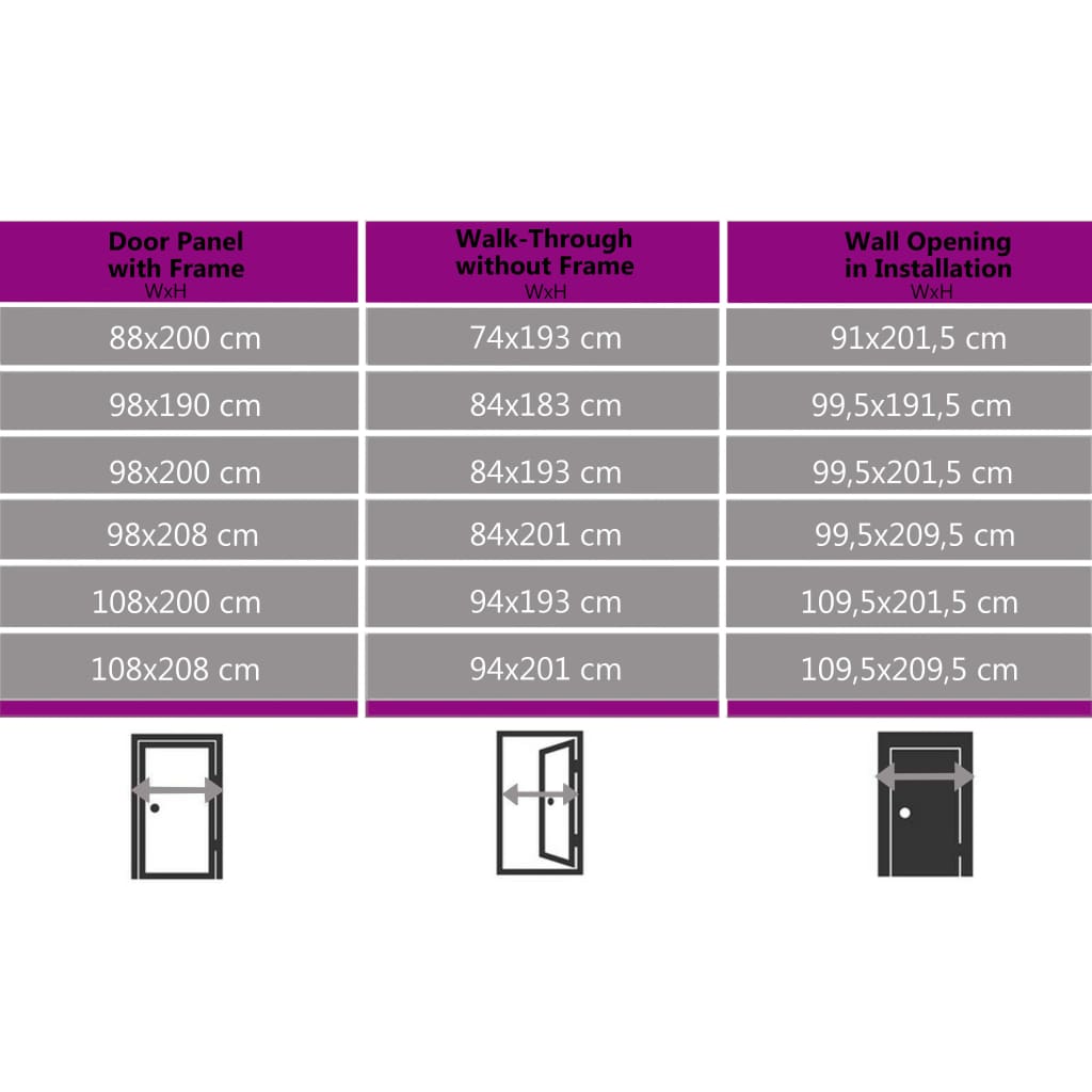 Voordeur Aluminium En Pvc