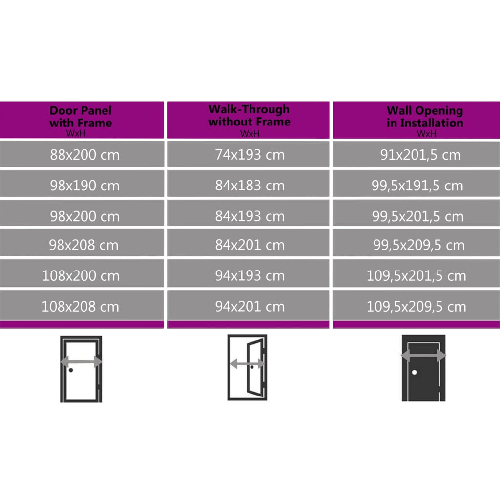 Voordeur Aluminium En Pvc